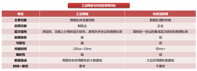 交换机端口分析器的工作原理