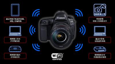 win10如何操作单反远程遥控拍摄