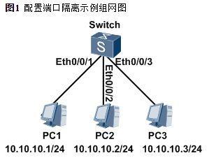 解析交换机配置过程中的问题