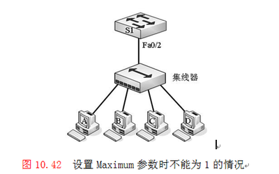 交换机端口安全问题有哪些