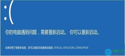 win10系统出现蓝屏故障且提示recovery怎么办?