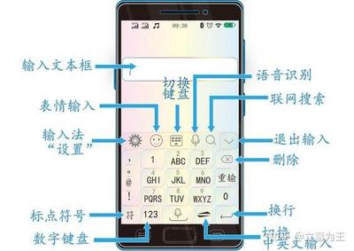 反常规快速切换输入法