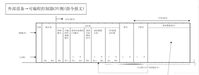 mc.exemc是什么进程文件 有什么作用