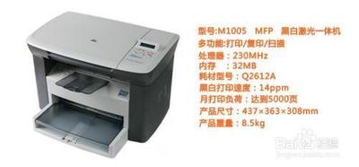 四种方法实现文档双面打印 四种方法实现文档双面打印