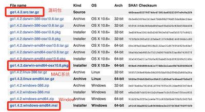 freebsd系统上修改mac地址的方法