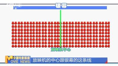 风行观影技巧强势来袭