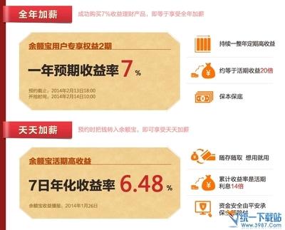 余额宝元宵理财产品收益怎么样?余额宝元宵理财购买方法