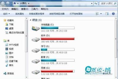 操作失误删除了文件怎么办?win 7系统创建还原点