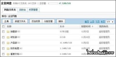 网易企业邮箱云储存创新 企业网盘功能再升级