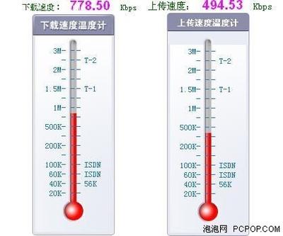 ADSL宽带提速技巧 轻松从入门到精通