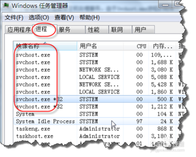 Services.exe是什么系统文件?如何辨别services.exe是否为病毒? Services.exe是什么系统文件?如何辨别services.exe是否为病毒?