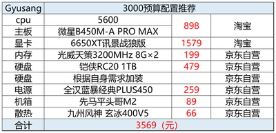 3000元电脑配置单选择什么CPU好?