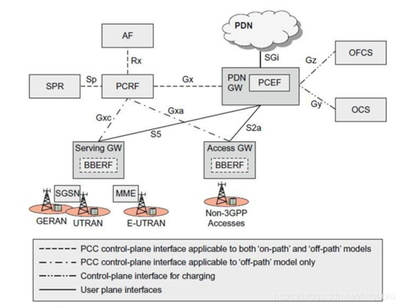 PcCtlCom.exe是什么进程 PcCtlCom进程查询