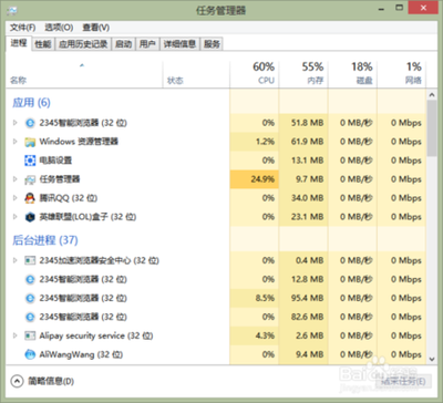 Windows 8系统任务管理器的两个模式