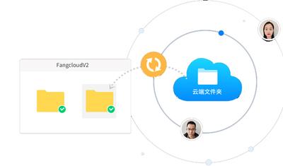 360云盘常见问题 360云盘常见问题