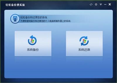 备份操作系统的最佳时机