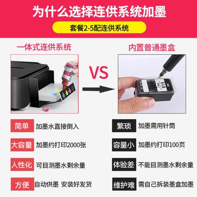 解决连续供墨系统墨盒中的气泡问题