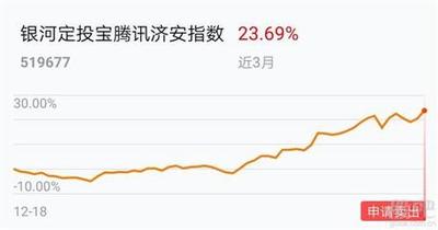 腾讯定投宝怎么购买? 腾讯定投宝购买流程