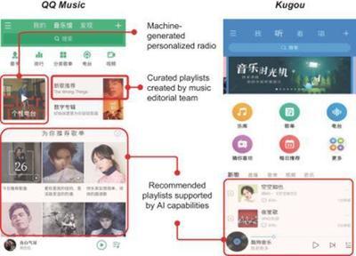 解密QQ音乐指纹 云音乐演绎个性化生活