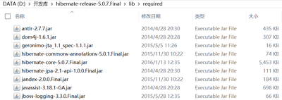 Hibernate上手指南
