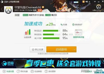 网速不给力 迅游给网游打针加速剂