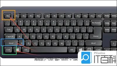 高手应对电脑反应慢有措施