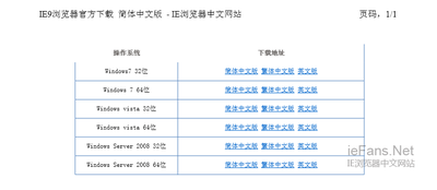 IE如何只打印选中的内容