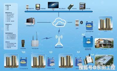 操作系统运行慢怎么办?因硬件或软件导致的解决方法