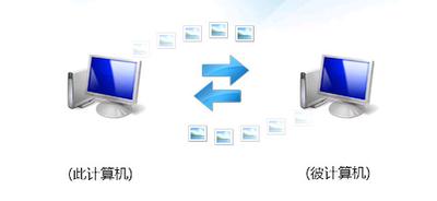 酷盘PC版如何同步多台电脑间的文件