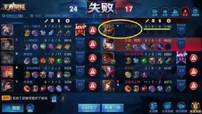 LV8黄钻皇冠图标特权