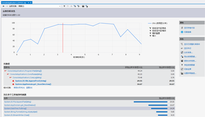 VS2010/2012的运行速度提高策略
