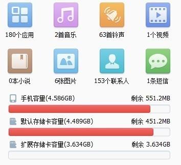 三星GalaxyTab2怎么root权限