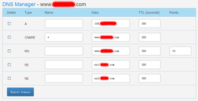 域名解析 A记录 MX记录 CNAME记录 TTL