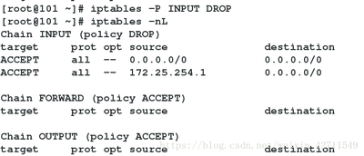 netfilter/iptables模块编译及应用