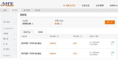 支付宝中招财宝信誉好吗