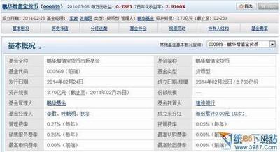 嘉实货币基金活钱包和鹏华基金增值宝哪个收益高