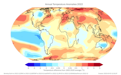 气候多变?不怕!人生日历伴你尽享春光