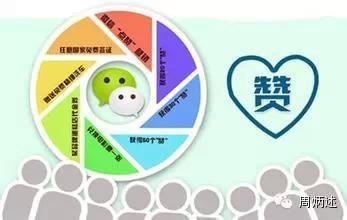如何打造有吸引力的微信公众账号