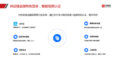 支付宝信任宝有风险吗
