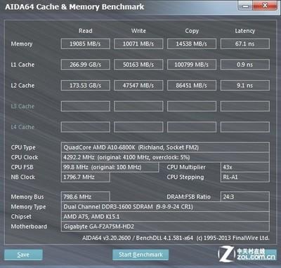 AMD平台A75与A55的区别是什么