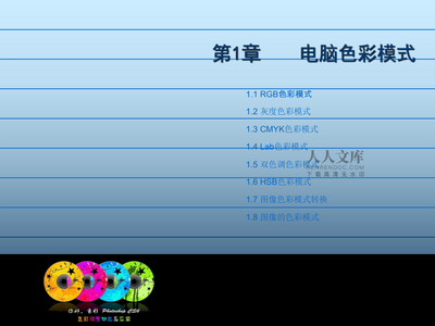 Photoshop CS6 GPU 常见问题官方解决方案