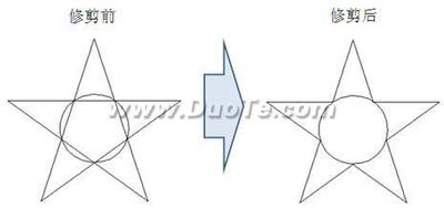 浩辰CAD教程之修剪技巧