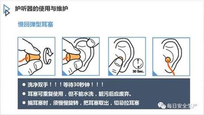 延长使用寿命 网友谈耳塞的日常保养