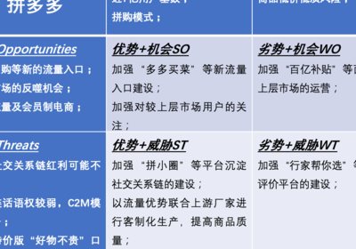 拼多多和淘宝哪个靠谱，拼多多怎么运营才做的起来