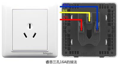 32A插座怎么安装，32A插座和16A插座区别