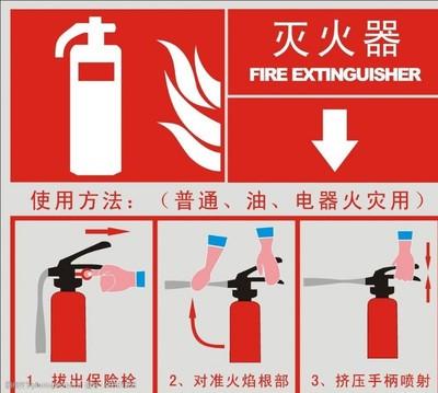 电器起火用什么样的灭火器，电器起火灭火要注意什么