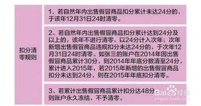 淘宝扣分在哪里看，淘宝扣分有什么影响
