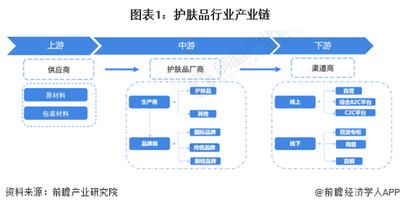 天猫分销直营是什么意思，天猫分销平台供应商怎么做