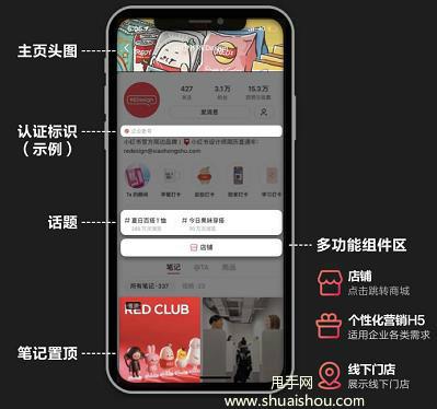小红书企业店铺怎么开，小红书企业店铺和个人店铺区别