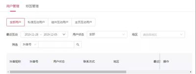 抖音e后台是什么，抖音e后台怎么登陆